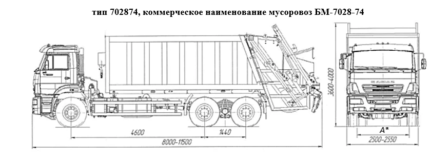 Мусоровоз БМ-7028-74 на шасси КАМАЗ 6520 в модификации 6520-53, 6520-В5