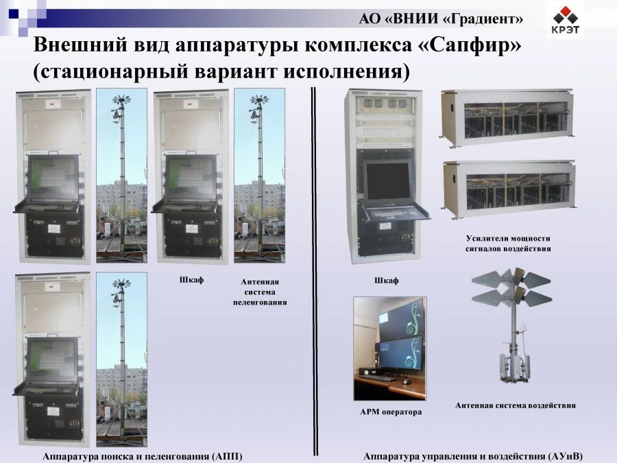 Комплекс "САПФИР" исполнение ЛБИЮ.461411.192-02