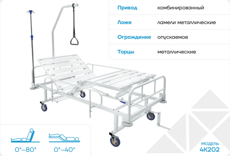 Кровать 4К202 медицинская многофункциональная