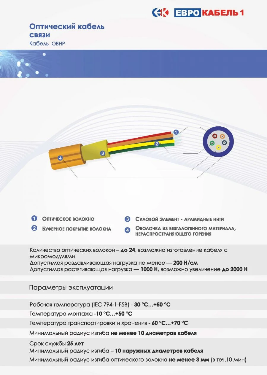 Кабель оптический марки ОВНР