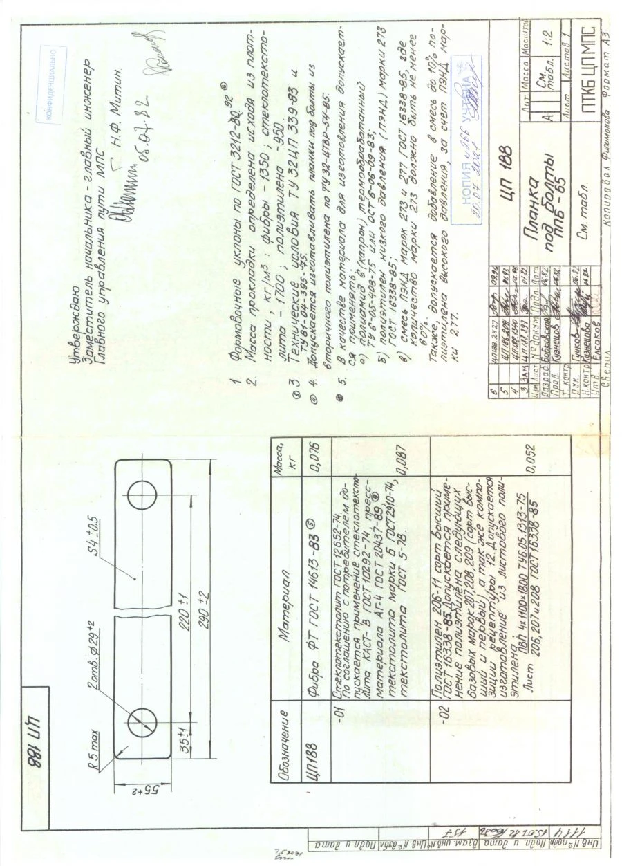 Планка под болты ППБ-65 ЦП 188-02 (392-002)