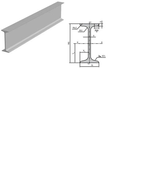 ملف I-beam المدلفن على الساخن لجسور عربات السكك الحديدية، مصمم بدقة، النموذج رقم 19