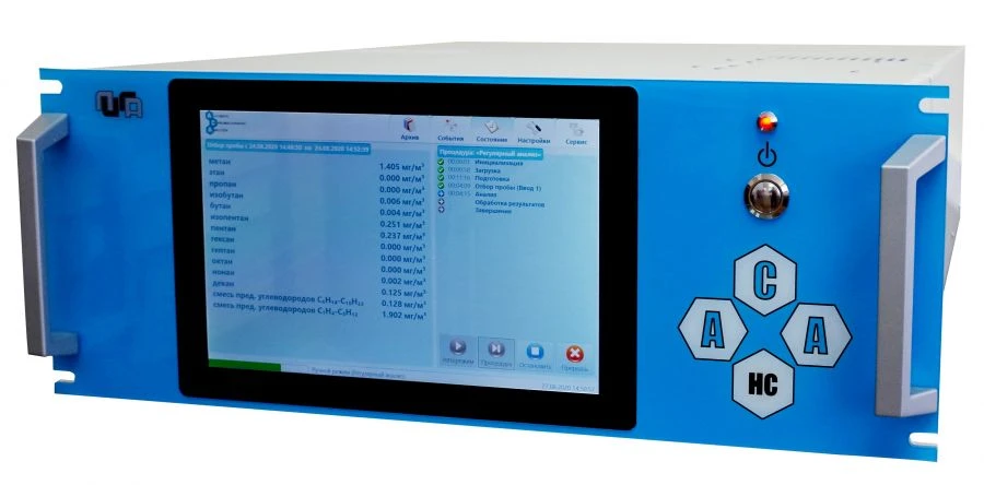 Automatic Chromatographic Analyzer ACA Modification HC