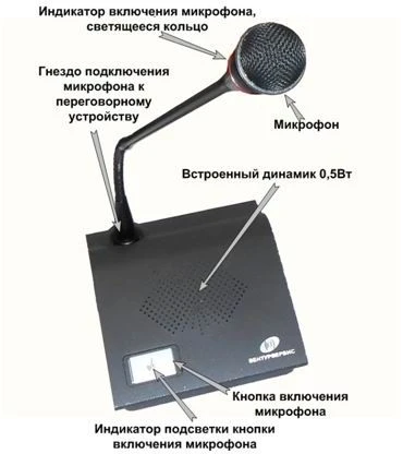 Министудия МСР.16 ВАБМ.465129.016