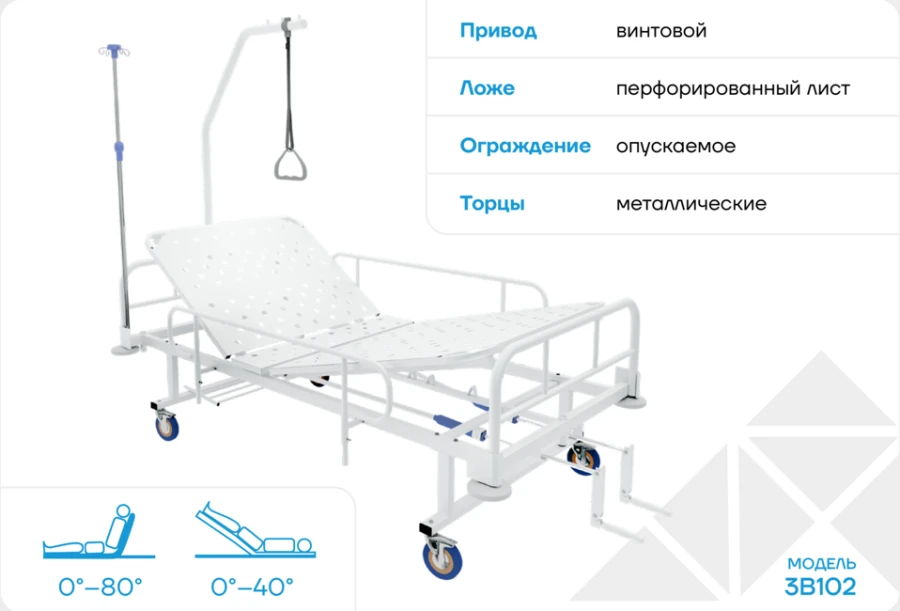 Кровать 3В102 медицинская многофункциональная