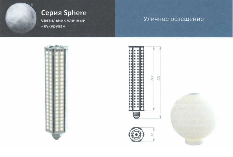 Светильники светодиодные для освещения улиц и дорог серии Sphere