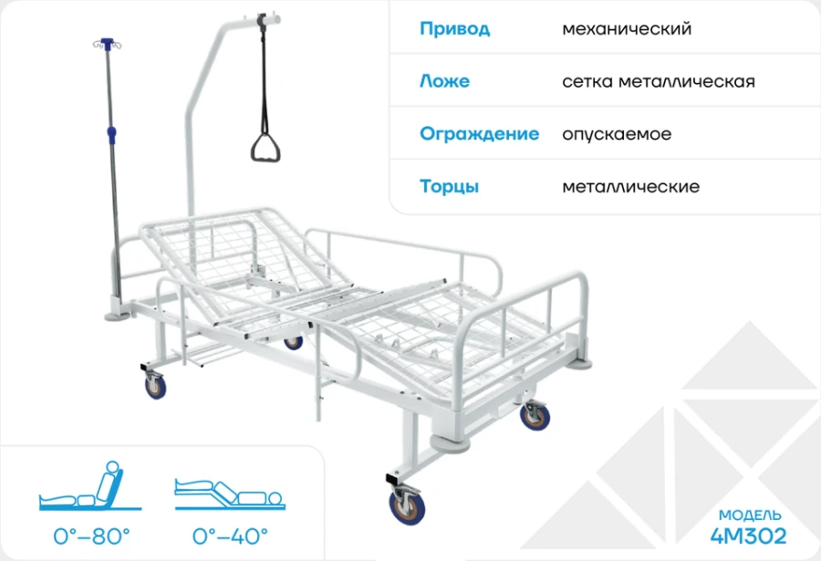 Кровать 4М302 медицинская многофункциональная