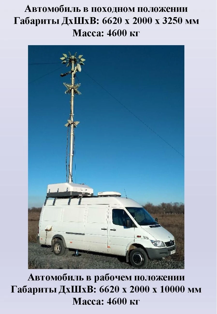 Комплекс "САПФИР" исполнение ЛБИЮ.461411.192