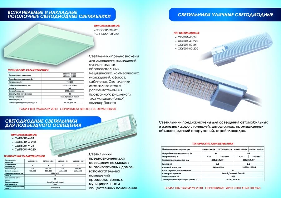 Светодиодные прожектора
