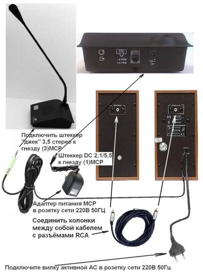 Министудия МСР ВАБМ.465287.001 