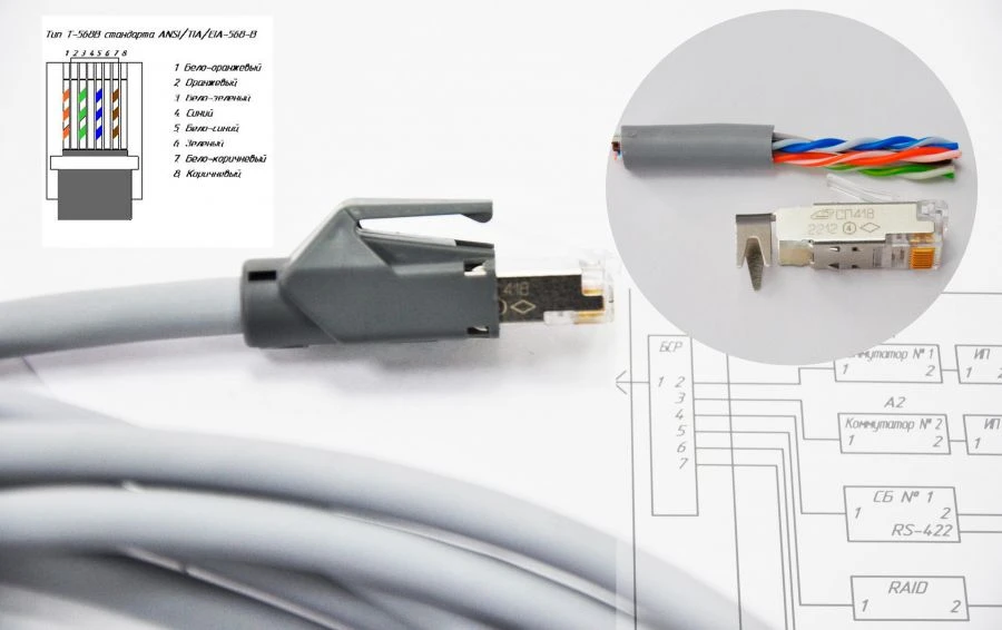 High-Performance Patch Cord Cable ADIV.465249.002TU with Heat Shrink Tube