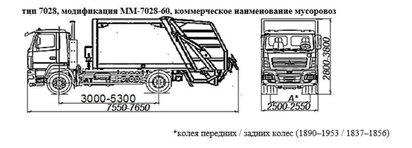Мусоровоз ММ-7028-60 на шасси МАЗ 5N32 модификаций 4381С0