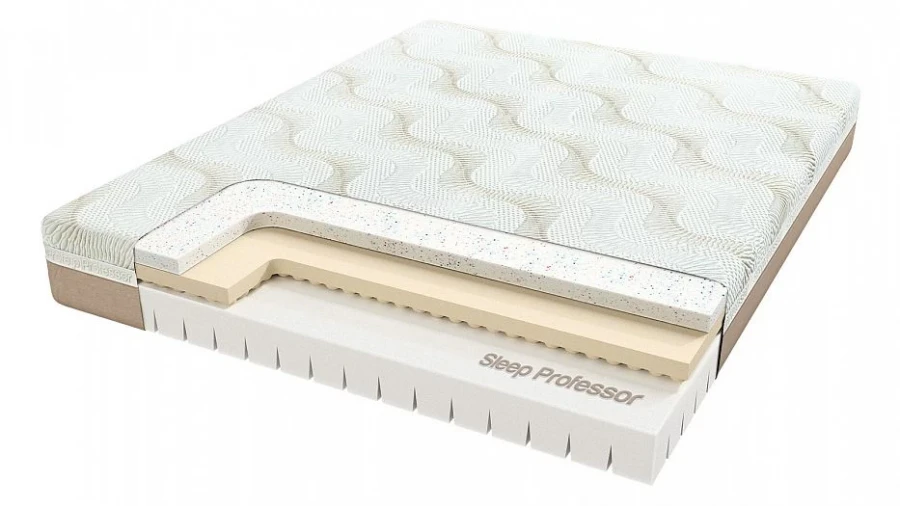 Матрасы серии «SERTA Perfect Sleeper»