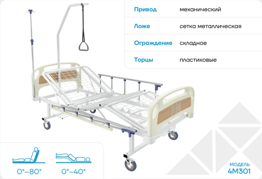 Кровать 4М301 медицинская многофункциональная