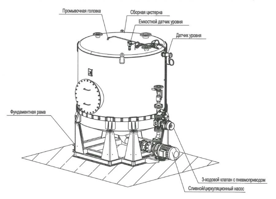 نظام ضخ الفراغ لجمع نفايات الطعام، جولف ستريم "UV-S-140-P + CPO-3.5