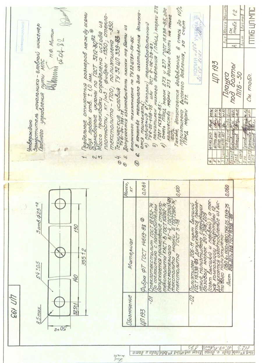 Планка под болты ППБ-50 ЦП 193-02 (393-002)