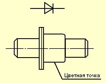 Диод СВЧ переключательный 2А515А-Б