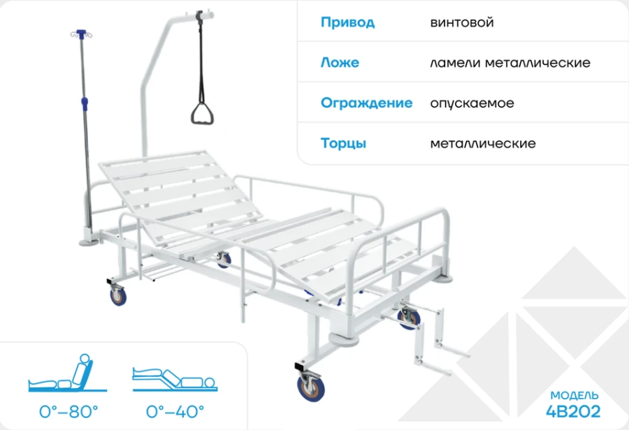 Кровать 4В202 медицинская многофункциональная