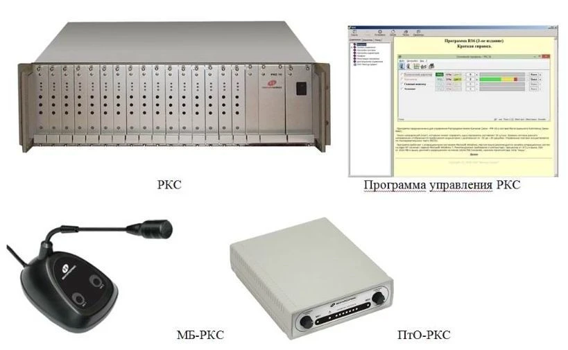 Распределитель каналов связи РКС ВАБМ.300.315