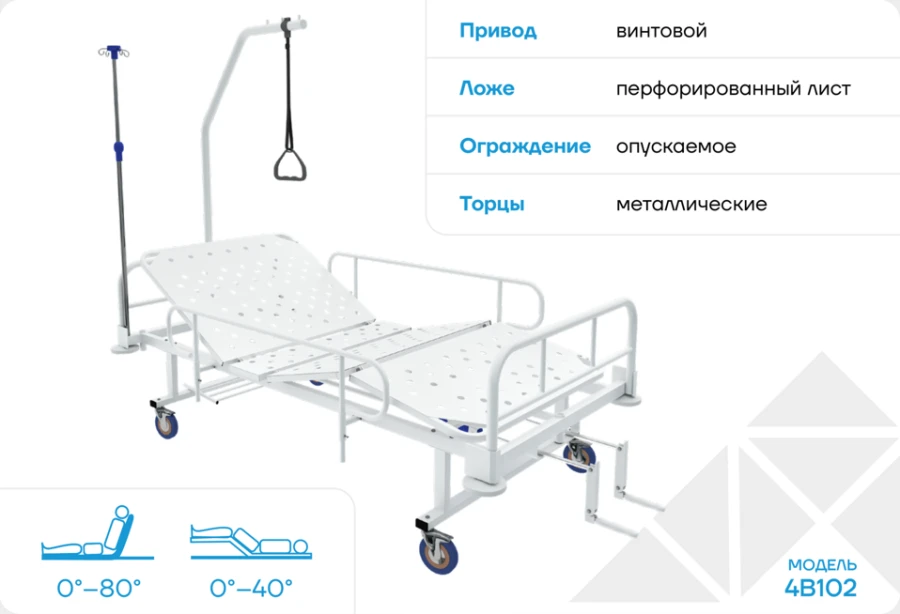Кровать 4В102 медицинская многофункциональная