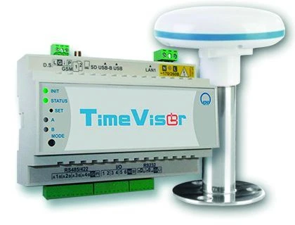 Сервер единого времени TimeVisor