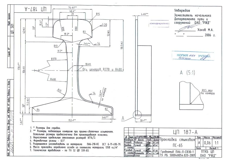 حشوة الوصلات PS-65 CP 187-A بسمك 4 مم