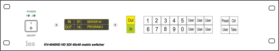 40x40 Matrix Switcher for 3G/HD/SD-SDI Video Signals - KV-4040HD