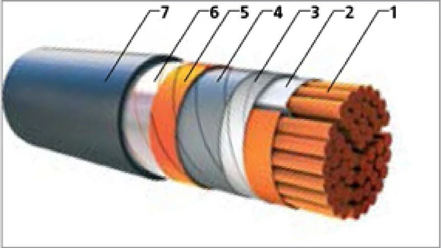 كابلات الطاقة المقاومة للاشتعال بعزل بلاستيكي، مقاومة للبرد، 6 ك ف VVGng(A)-HL