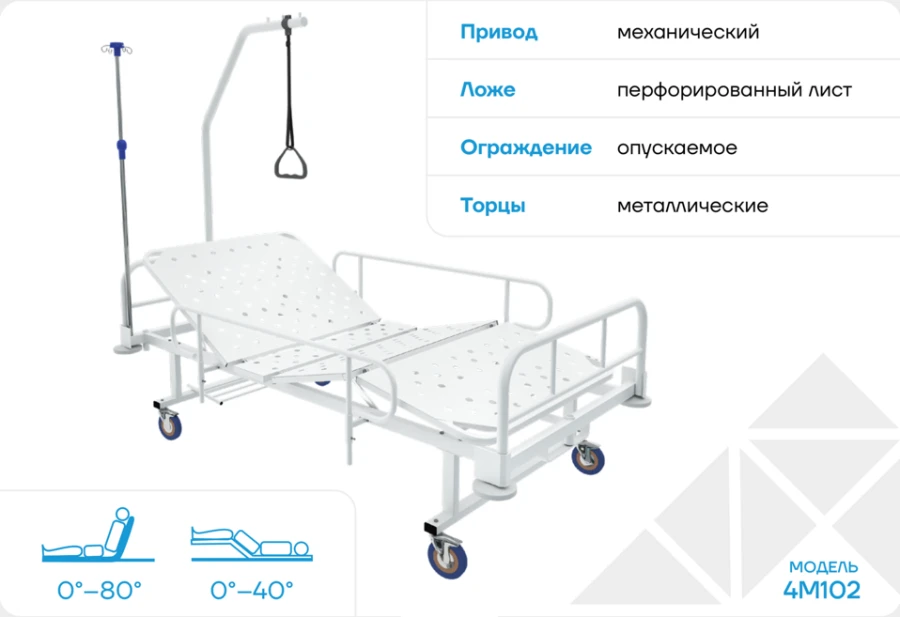 Кровать 4М102 медицинская многофункциональная