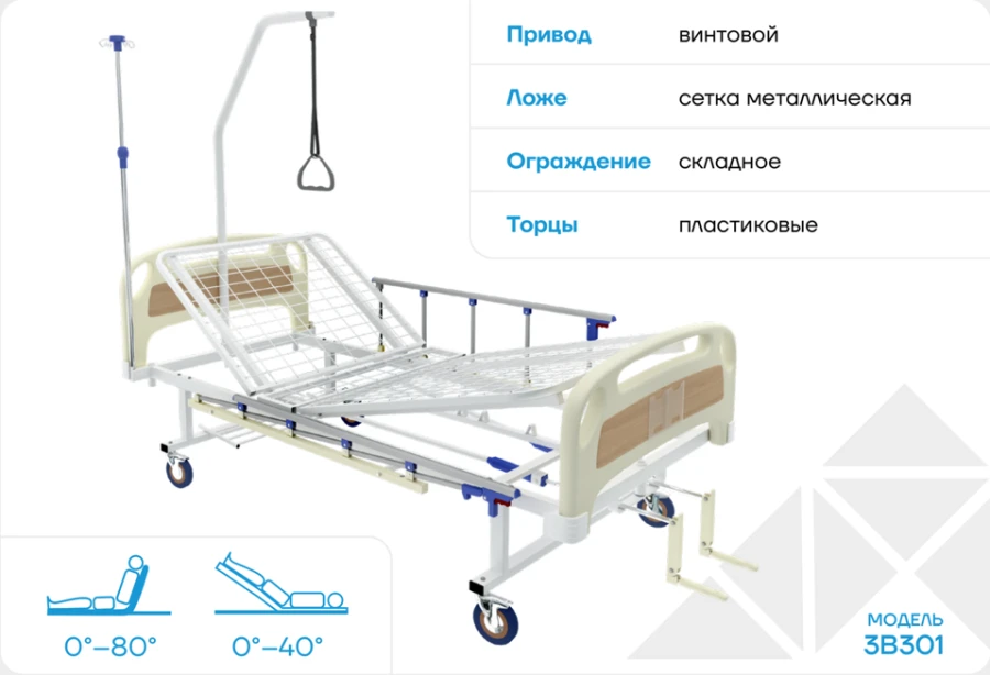 Кровать 3В301 медицинская многофункциональная