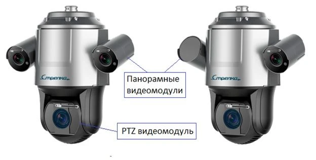 Устройство теленаблюдения поворотное "Стрелка-PTZ-AID"