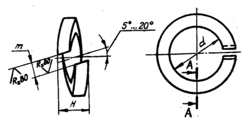 Шайбы пружинные ОСТ 1 11532-74, ОСТ 1 11533-74
