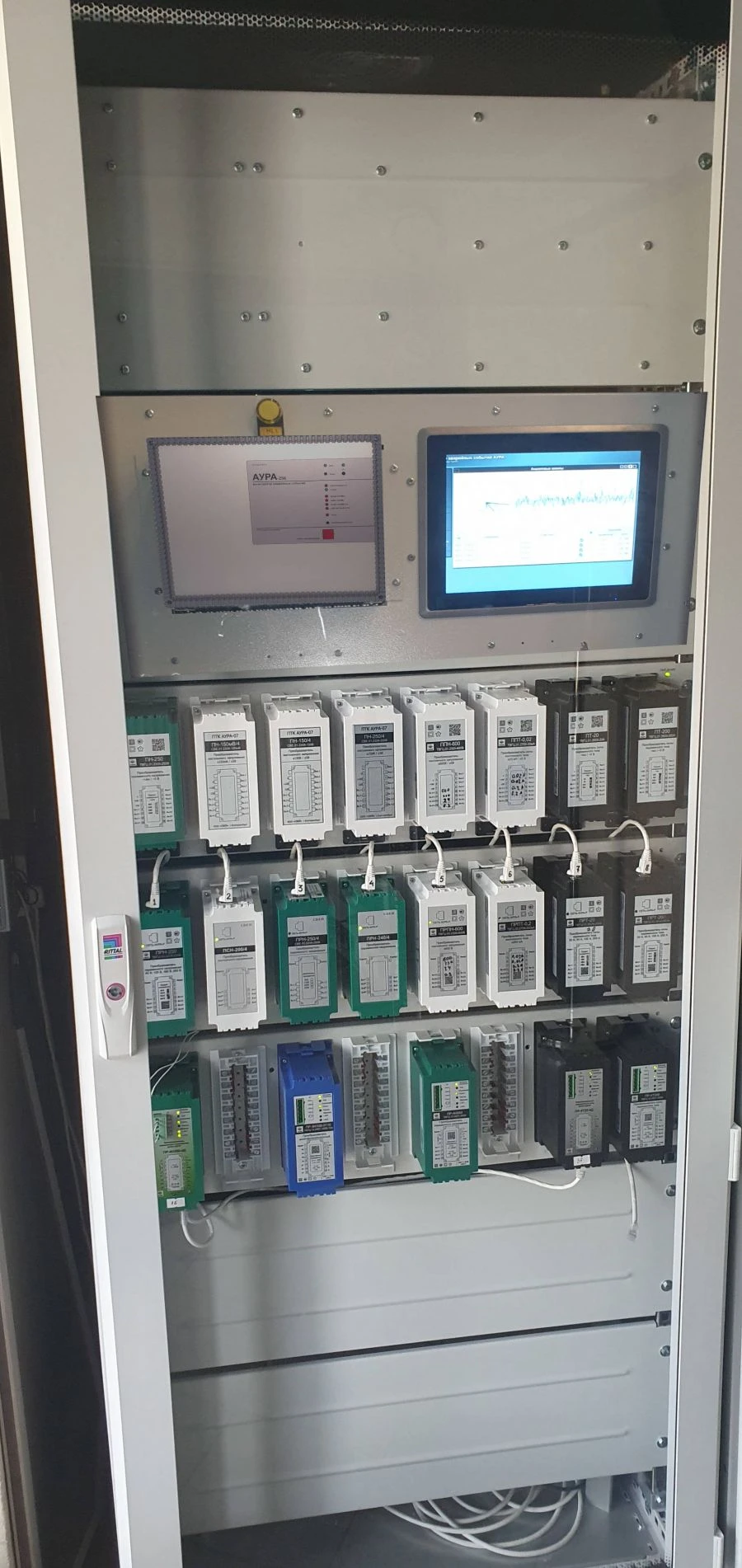 AURA-07 Software and Technical Complex for Energy Equipment Monitoring