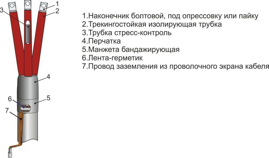 Муфты кабельные 3ПКВТп-35 (35-50, 70-120, 150-240) без наконечников/ с наконечниками)