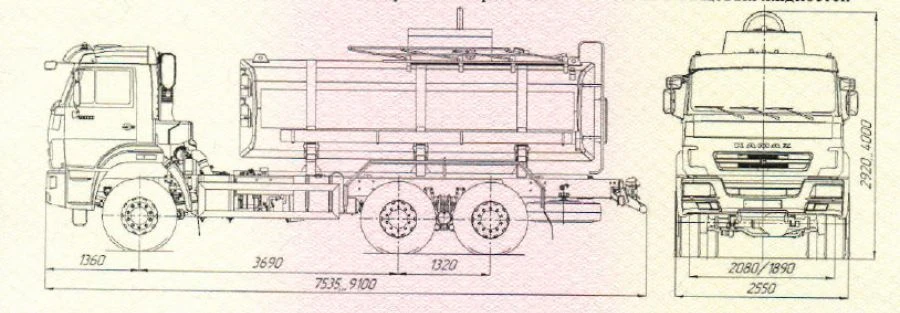 Food and Technical Liquid Tanker UST 5453K3, Model 5453K3-01