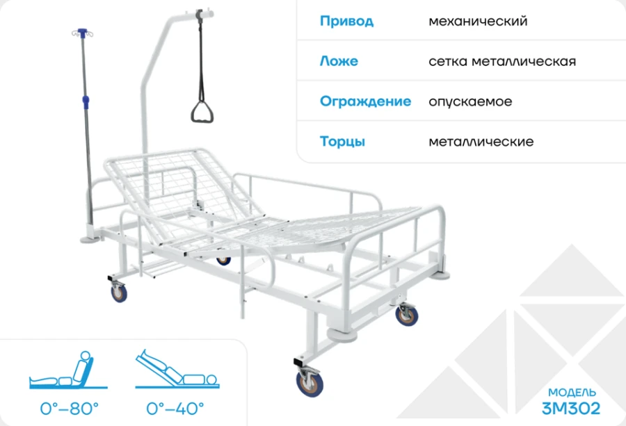 Кровать 3М302 медицинская многофункциональная