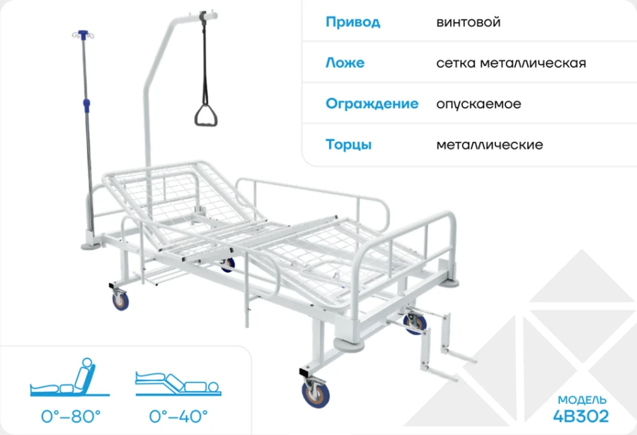 Кровать 4В302 медицинская многофункциональная