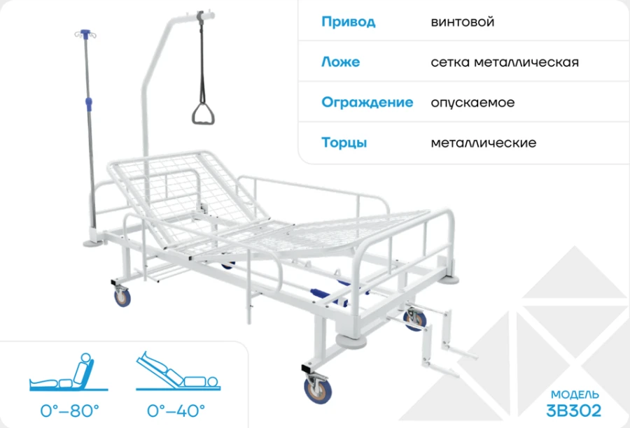 Кровать 3В302 медицинская многофункциональная