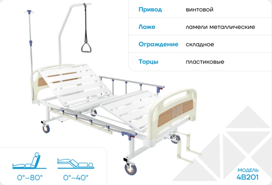 Кровать 4В201 медицинская многофункциональная