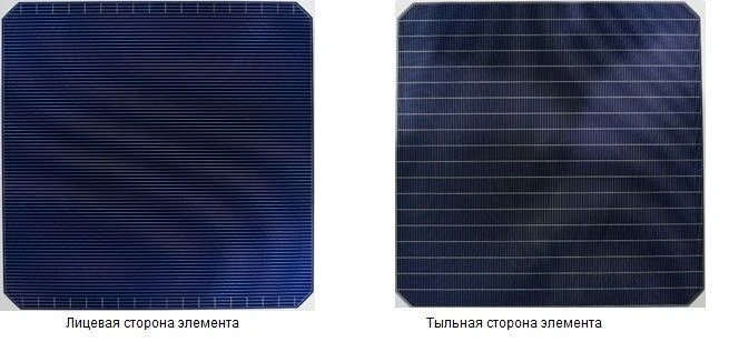 Photovoltaic Cell Element Q [1] - Class as per TU 1.2.2