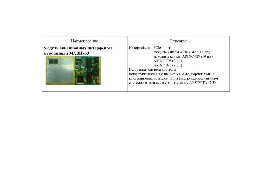 Aviation Interface Module MAVIM-3 for Efficient Data Communication
