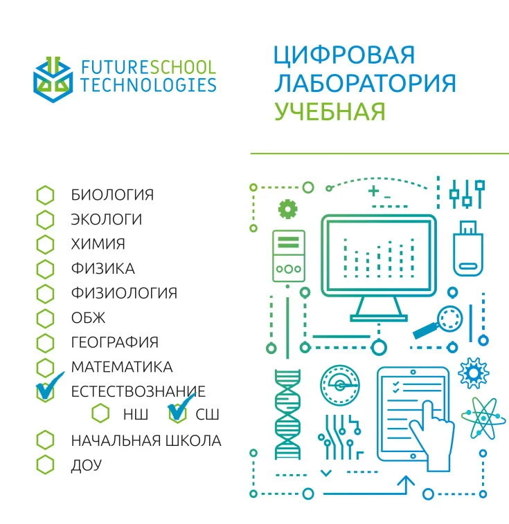 Цифровая лаборатория учебная по Естествознанию Средняя школа FST