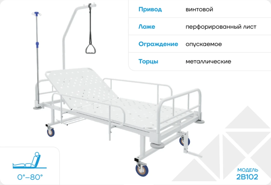 Кровать 2В102 медицинская многофункциональная