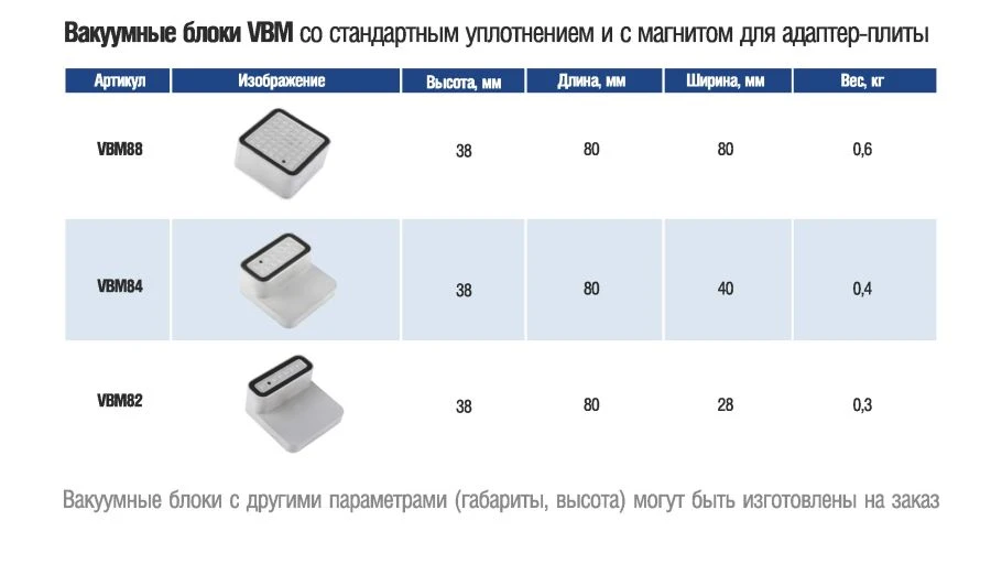 VBM Блок вакуумный
