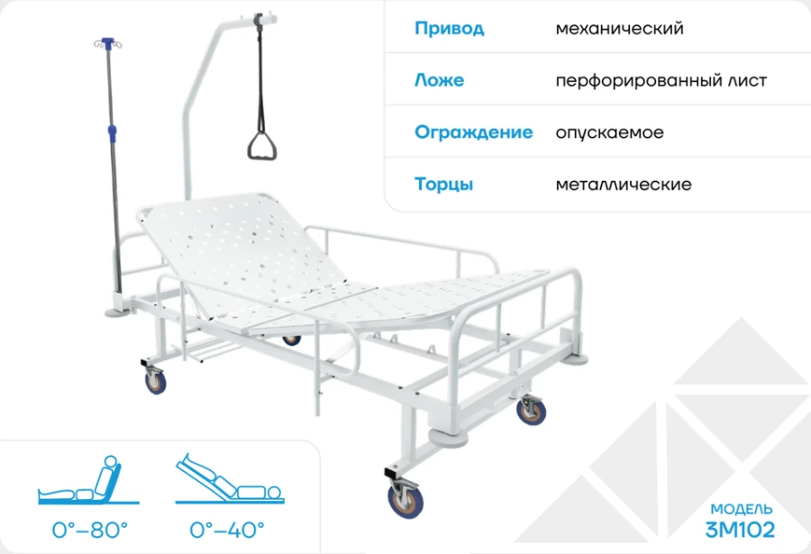 Кровать 3М102 медицинская многофункциональная