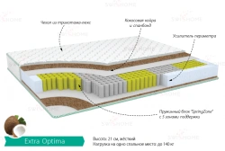 Extra Optima Mattress with SmartSpring Technology