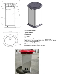 Control and Measurement Point Type 4 KIP.PTM