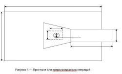 Arthroscopic Surgery Sheet with Central Opening - Disposable Non-Woven Material