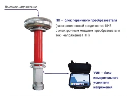 High Voltage Capacitive Voltage Transformer PVE-500 MS2.727.002 TU