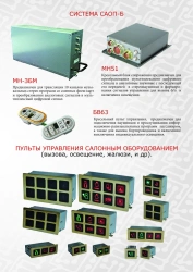 Aircraft Passenger Cabin Equipment SAOP-B
